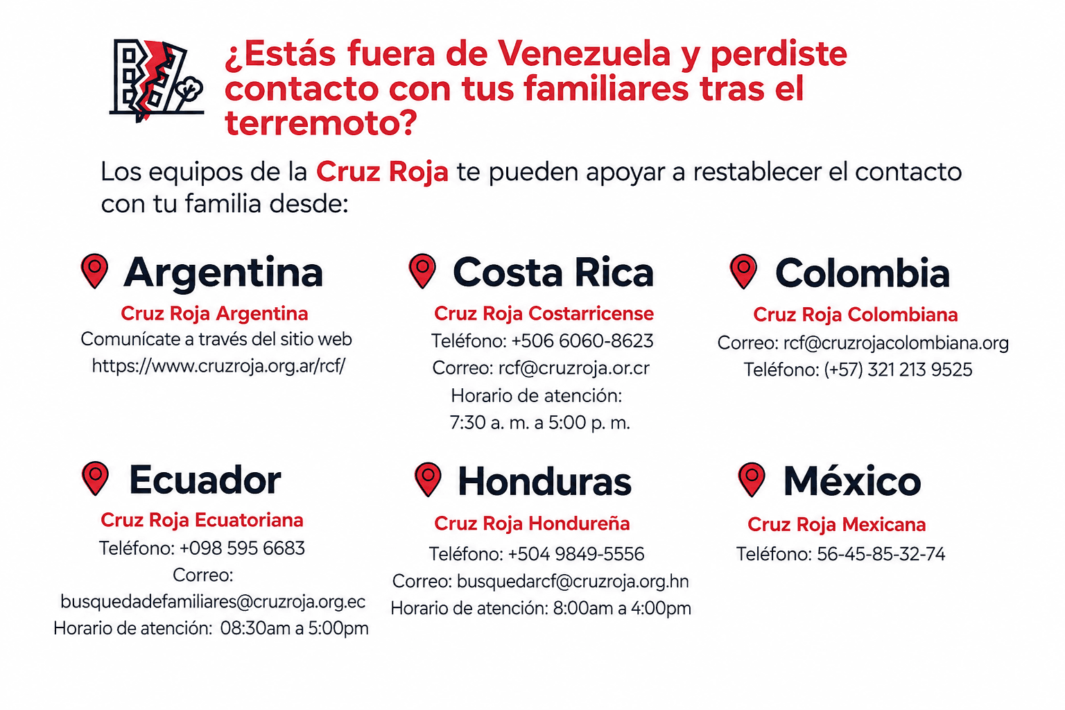 Emergencia Venezuela - Reestablecimiento de Contacto Familiar (RCF)